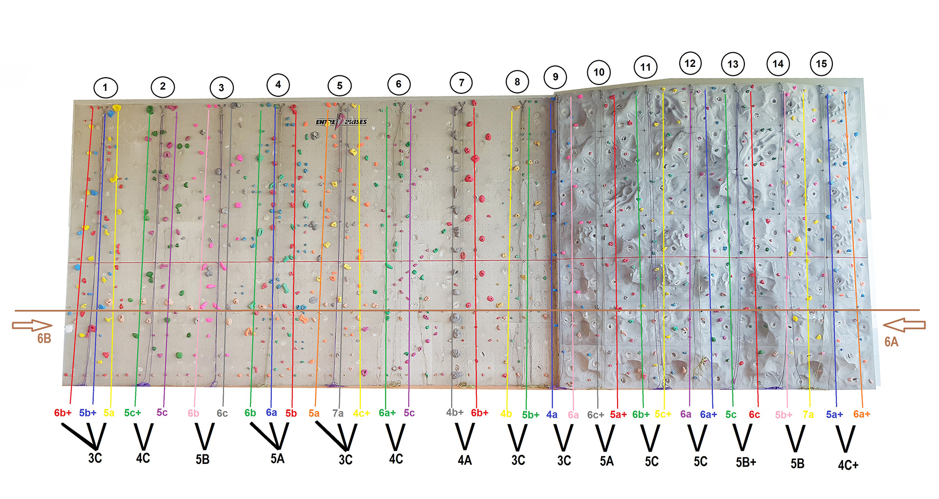 Topo du mur d'escalade Simone Veil
